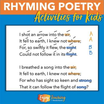 what is an end rhyme in poetry and how does it affect the rhythm of a poem